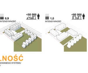 Schematy: zalety, integracja, adaptowalność, uniwersalność