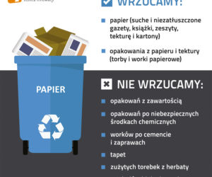 RZESZÓW: Jak segregować odpady?