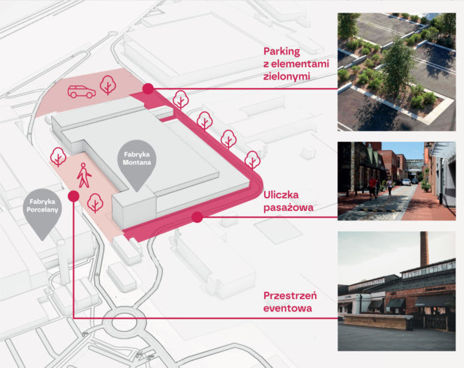 Rewitalizacja Fabryki Urządzeń Górniczych Montana