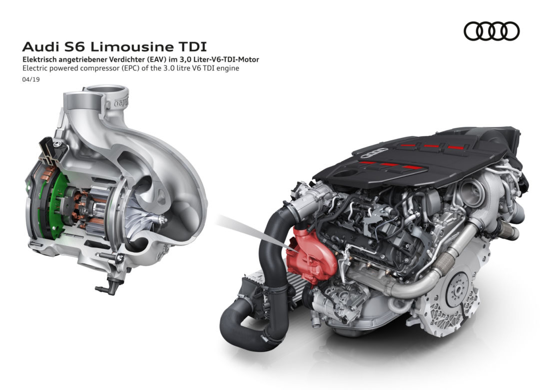 2020 Audi S6 Limousine 3.0 V6 TDI 350 KM