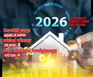 Zdolność kredytowa Polaków 2026 - wyliczenia