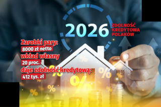 Zdolność kredytowa Polaków 2026 - wyliczenia