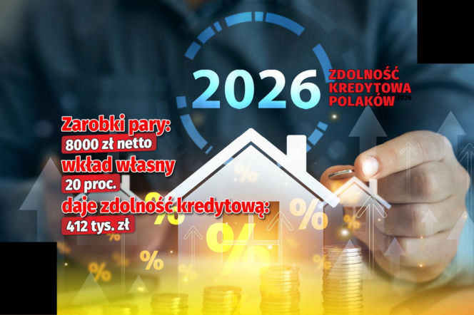 Zdolność kredytowa Polaków 2026 - wyliczenia