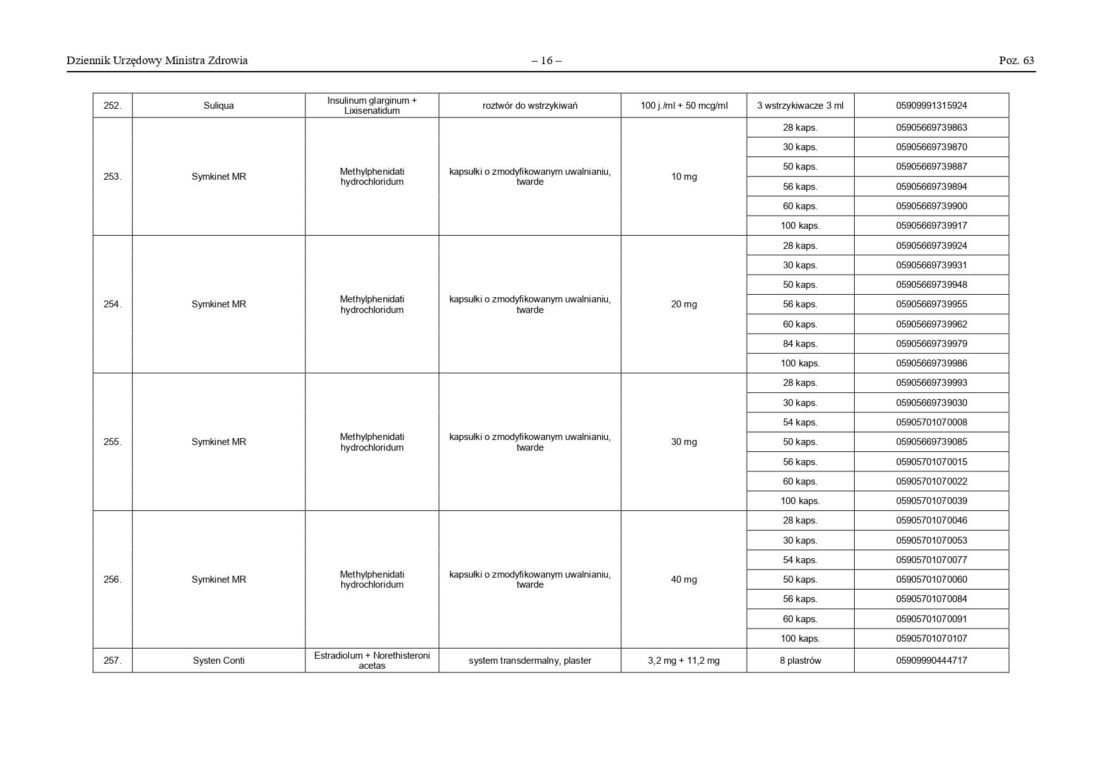 Lista leków zagrożonych brakiem dostępności od 9 września 2026