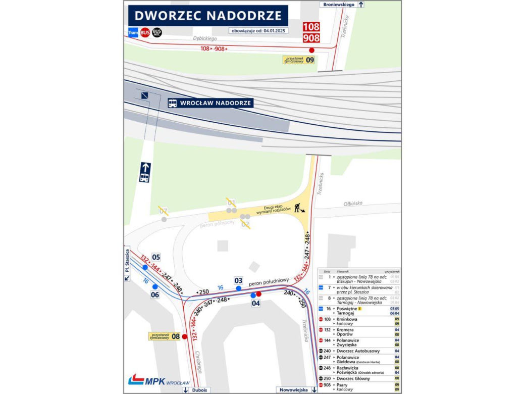 Remont pl. Powstańców Wielkopolskich we Wrocławiu. Te linie tramwajowe pojadą inaczej