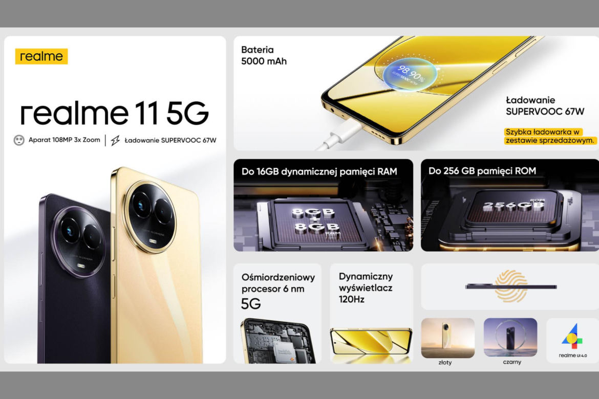realme 11 5G