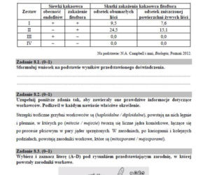 Matura 2019 biologia - poziom rozszerzony
