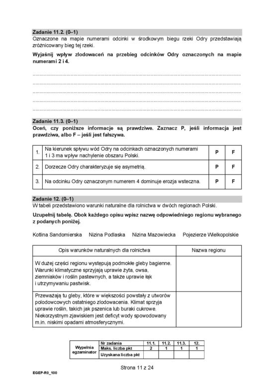 Matura 2021: arkusze z rozszerzonej geografii. Co było na maturze z geografii? [13.05.2021]