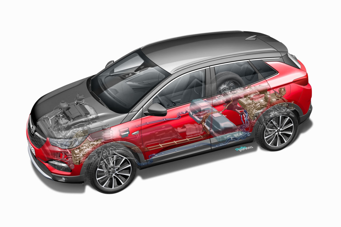 Opel Grandland X Hybrid4 