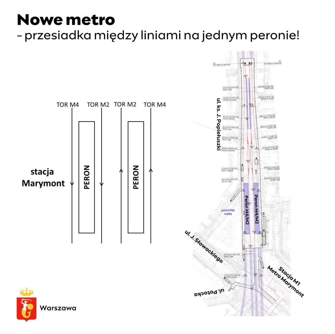 Schemat stacji przesiadkowej metra Marymont z 2023 r.