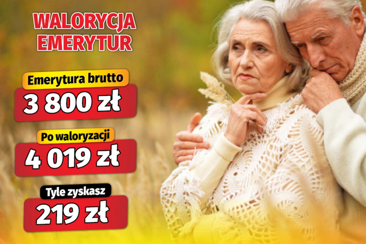 Waloryzacja