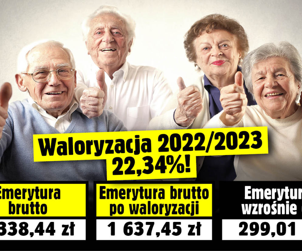 Waloryzacja