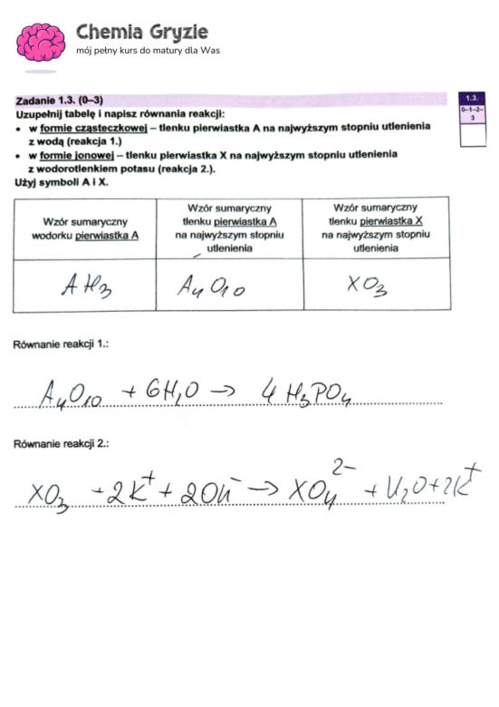 Matura 2024 chemia rozszerzona - arkusze CKE i sugerowane odpowiedzi - formuła 2015