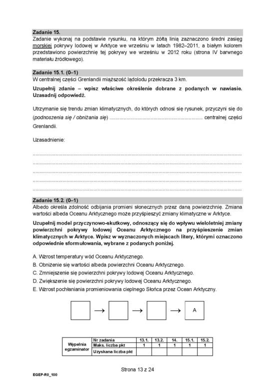 Matura 2021: arkusze z rozszerzonej geografii. Co było na maturze z geografii? [13.05.2021]