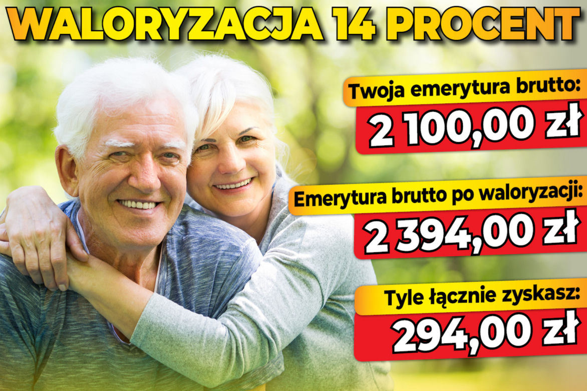Wiceminister Szwed zapowiedział waloryzację! Emerycie, sprawdź ile zyskasz