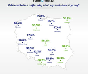 Gdzie najłatwiej o prawo jazdy?