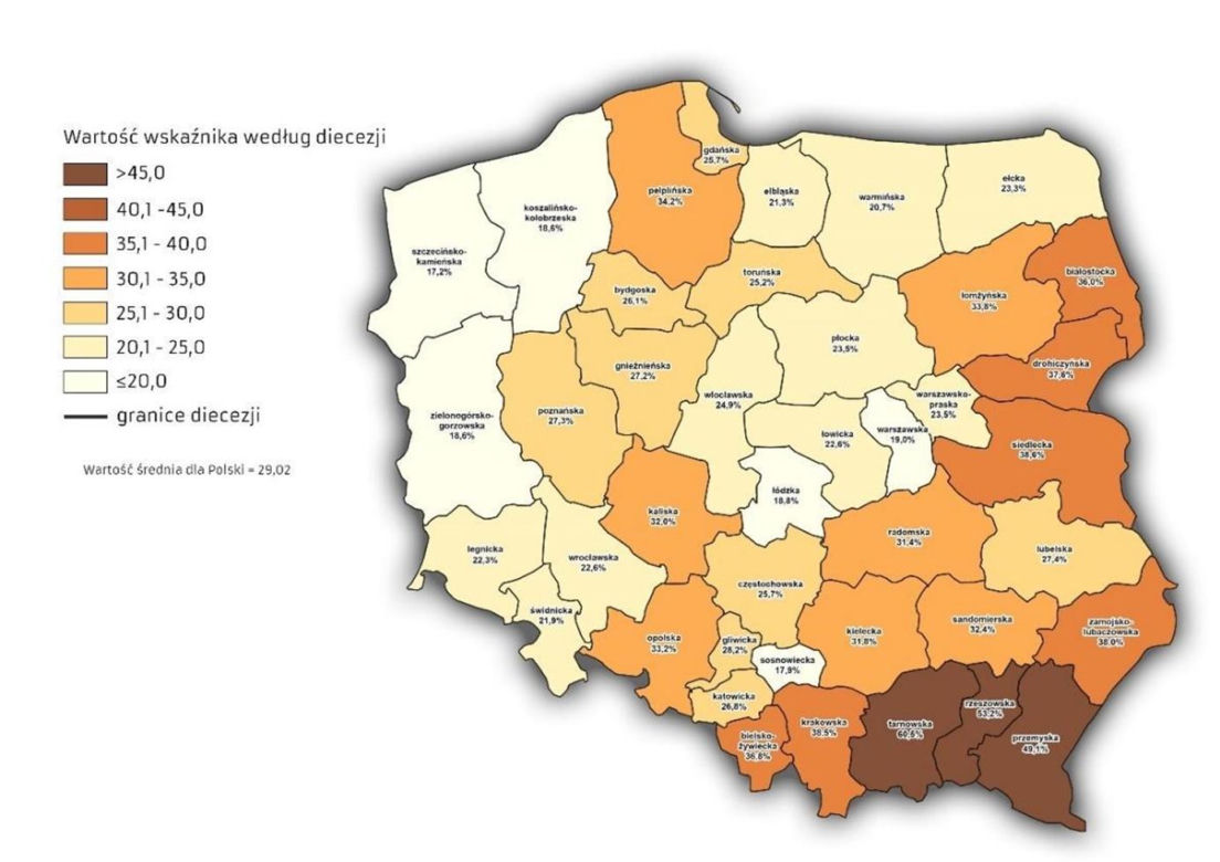 Wskaźnik dominicantes w 2023 roku według diecezji w procentach