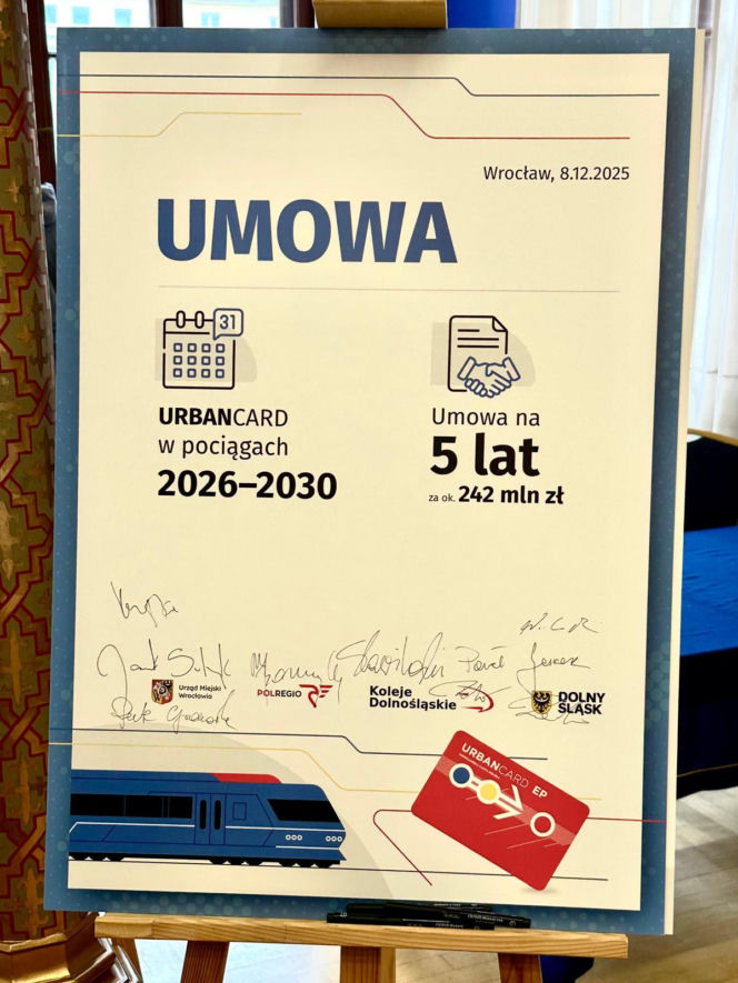Urbancard w pociągach na kolejne 5 lat
