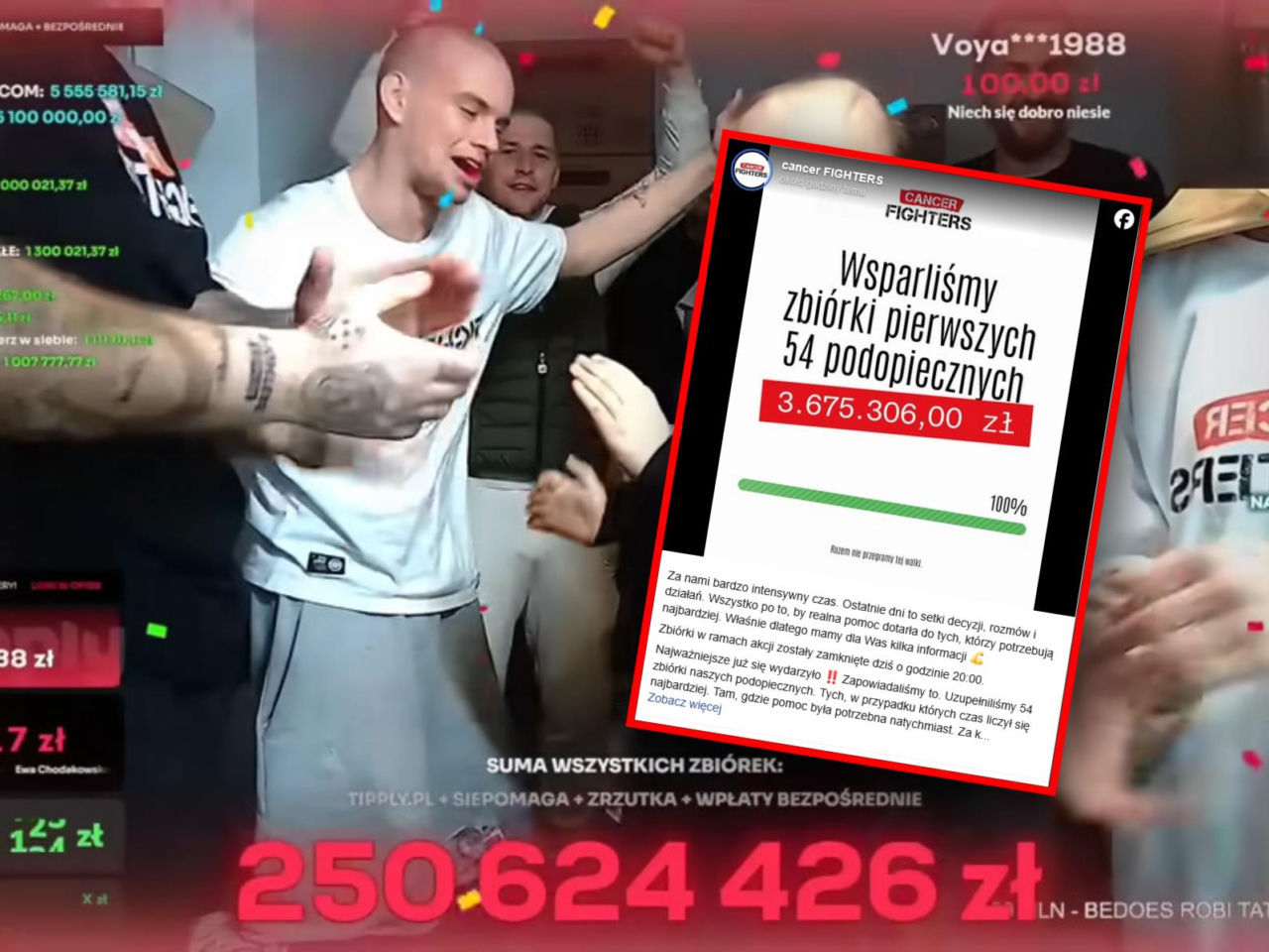 Zbiórka Łatwoganga zaczęła ratować życia. Ile zebrano i gdzie ...