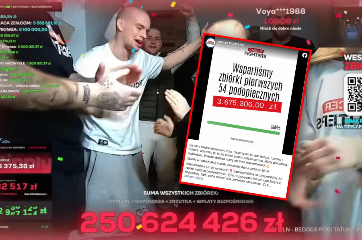 Pierwsze miliony już pracują. Na co poszły pieniądze z rekordowej zbiórki Łatwoganga?
