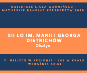 Perspektywy 2020. Najlepsze licea w województwie warmińsko-mazurskim. Zobacz RANKING TOP 20!