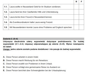 Matura 2021, język niemiecki. Arkusze, pytania, zadania. Co było na maturze 2021 z języka niemieckiego?