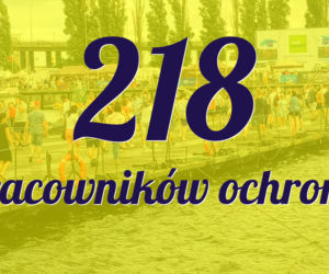 Żagle 2021 - statystyki