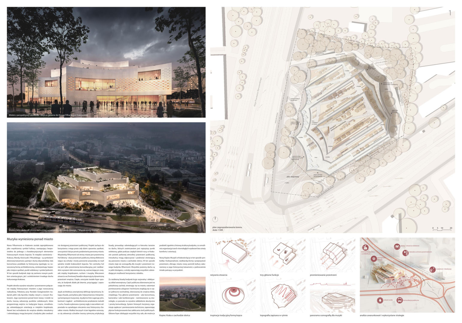 Niewygrane projektu Filharmonii w Krakowie