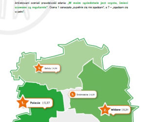 4. Czystość