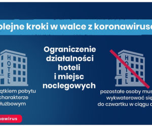 Nowe ograniczenia dotyczące walki z pandemią koronawirusa