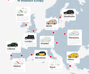 Taxi w Europie