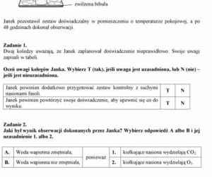 Próbny EGZAMIN GIMNAZJALNY grudzień 2011 - PRZEDMIOTY PRZYRODNICZE: Biologia, chemia, fizyka, geografia: jakie były PYTANIA, ARKUSZE, ODPOWIEDZI, PRZECIEKI