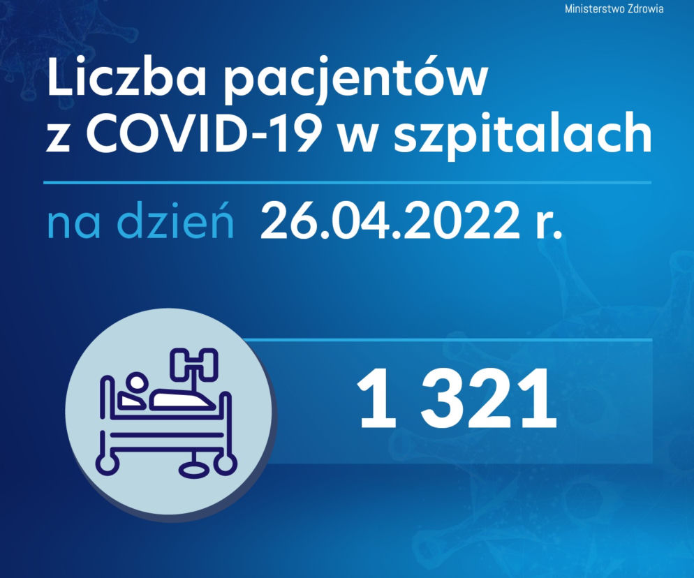 pandemia nie znika