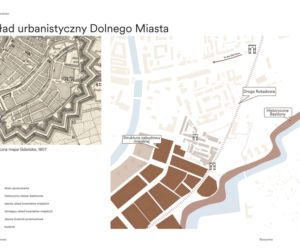 Scenariusze dla Blaszanki