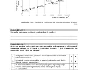 Matura 2018 z biologii [ARKUSZE CKE, ODPOWIEDZI]