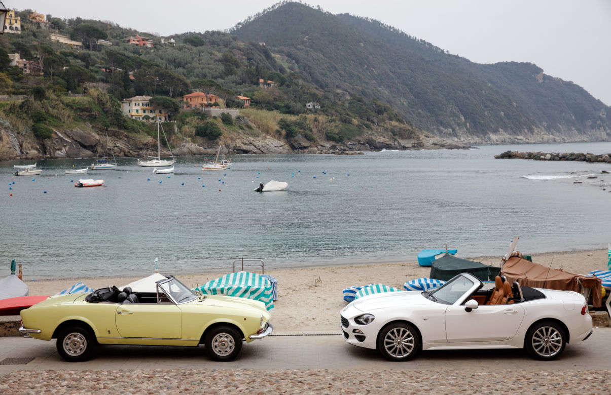 Fiat 124 Spider