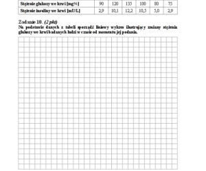 Matura 2013 biologia p. rozszerzony