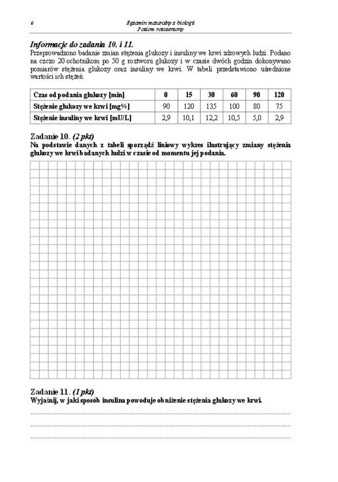 Matura 2013 biologia p. rozszerzony