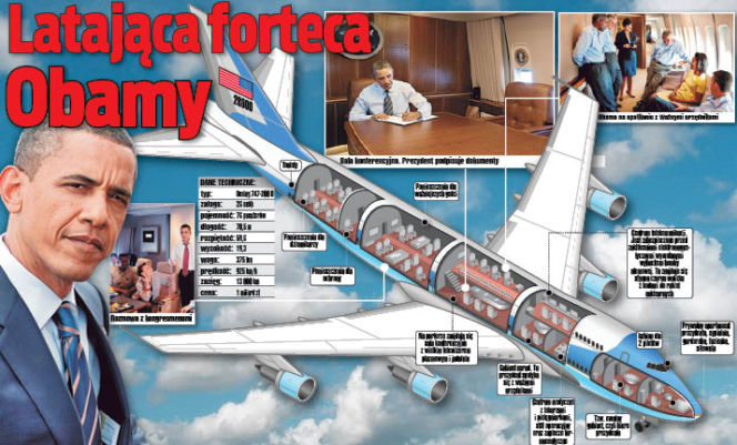 Latająca forteca Obamy