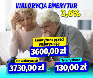 Waloryzacja emerytur 3,6%