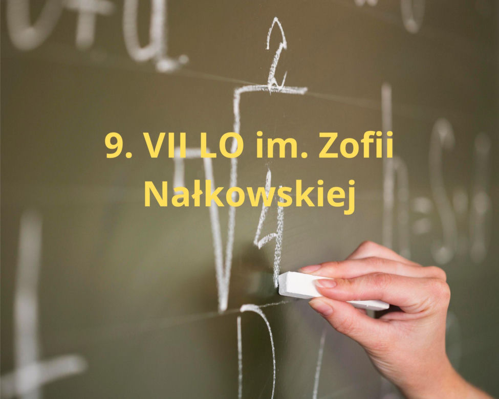 Ranking Perspektywy 2024. Te licea są najlepsze w Krakowie