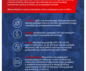 Nowa Piątka