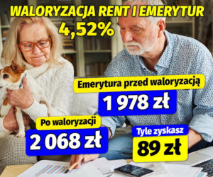 Waloryzacja rent i emerytur 4,52 procent