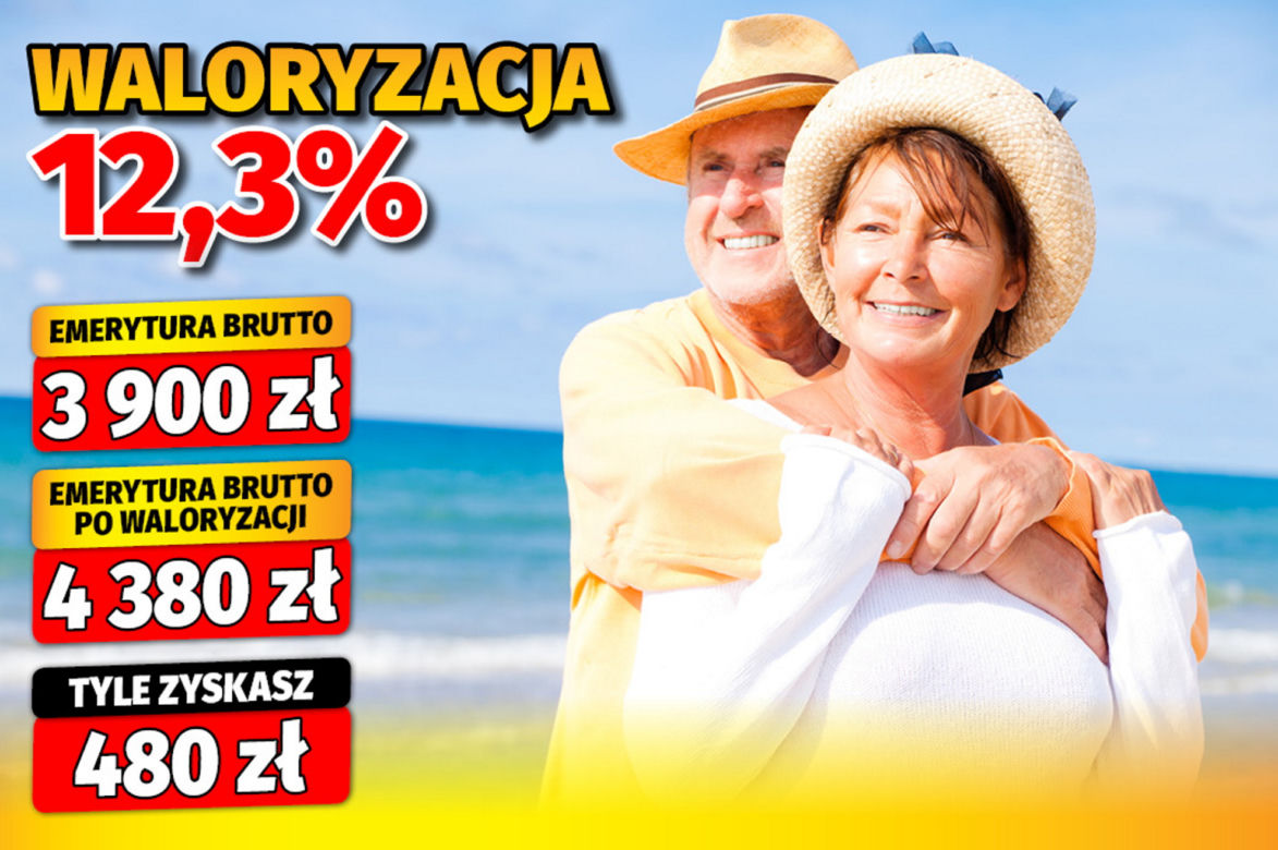 Rząd ogłosił waloryzację na 2024 rok