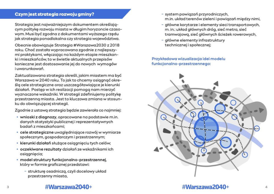 Plan warszawskiego Ratusza na nową politykę przestrzenną