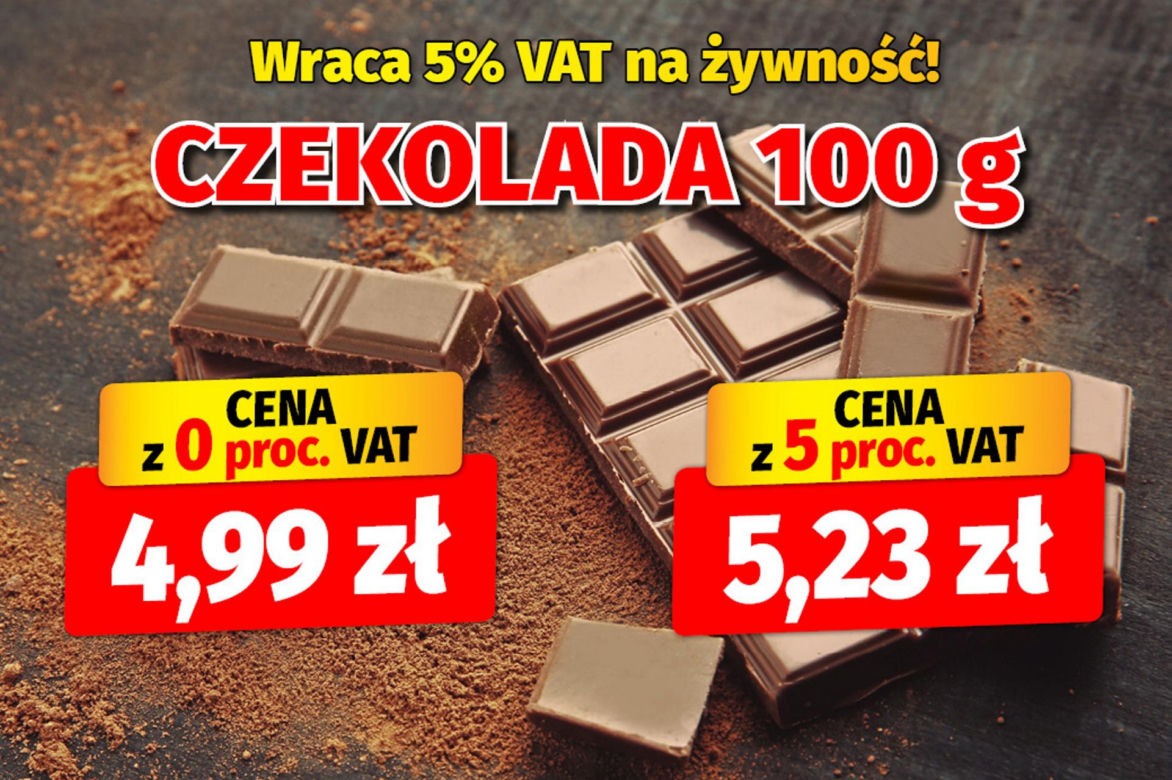 Wraca 5 procentowy VAT na żywność 