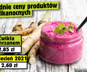 Średnie ceny produktów wielkanocnych