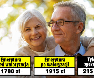 Waloryzacja emerytur