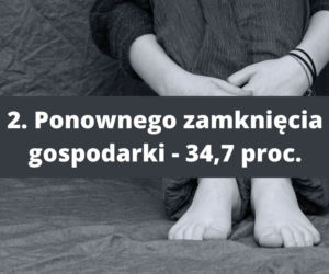 Czego boją się Polacy? Pandemia mniej straszna niż ceny w sklepach! 