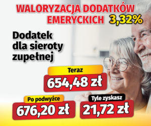 Waloryzacja dodatków emeryckich 3,32 proc.